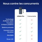 DashOne Pro image