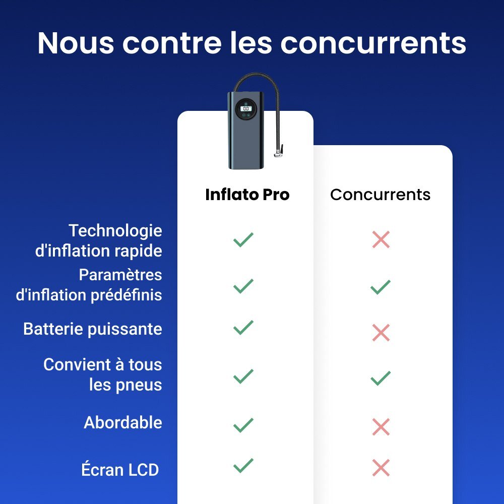 DashOne Pro image