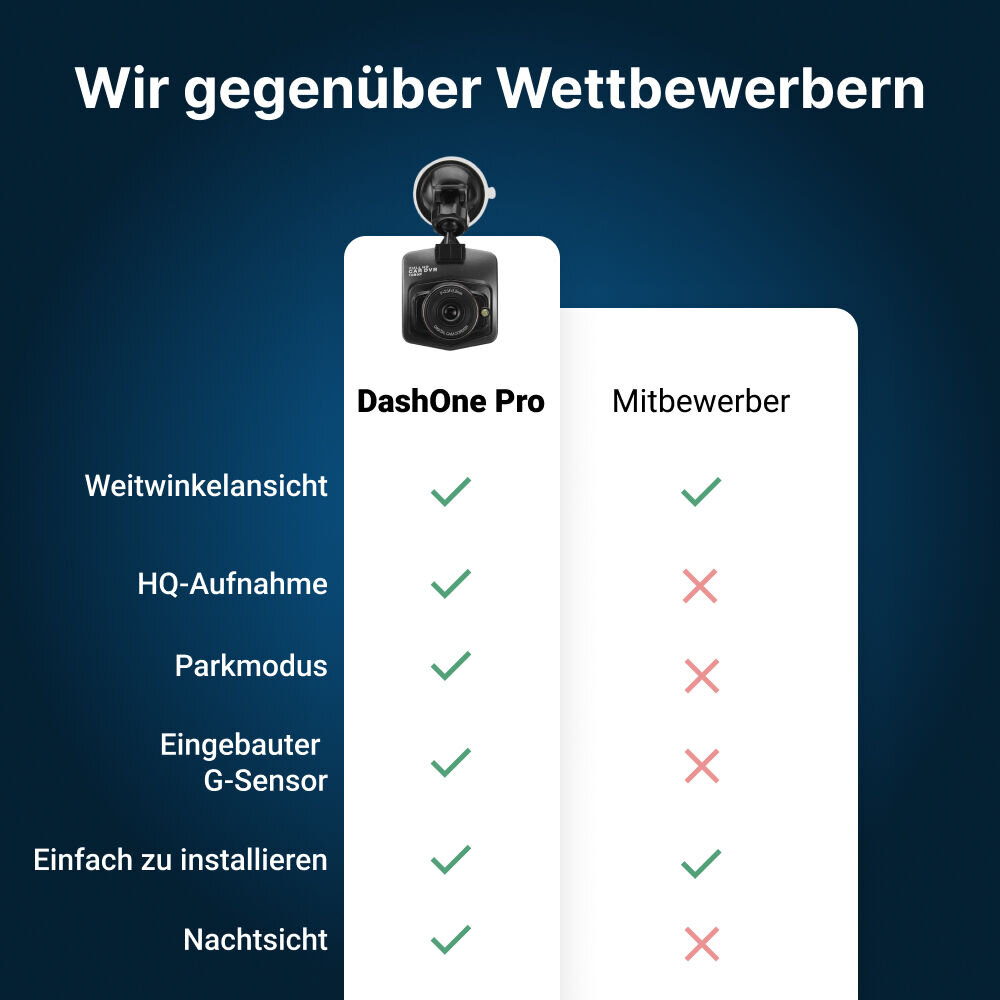 DashOne Pro image