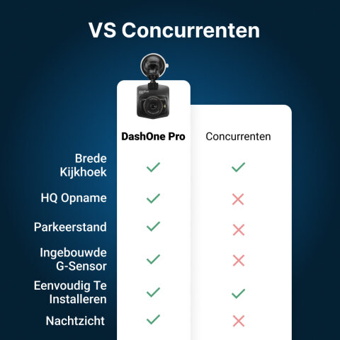 DashOne Pro image