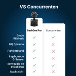 DashOne Pro image
