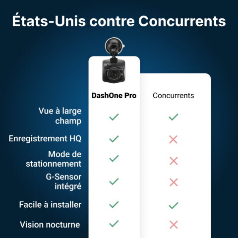 DashOne Pro image