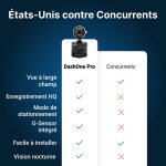 DashOne Pro image