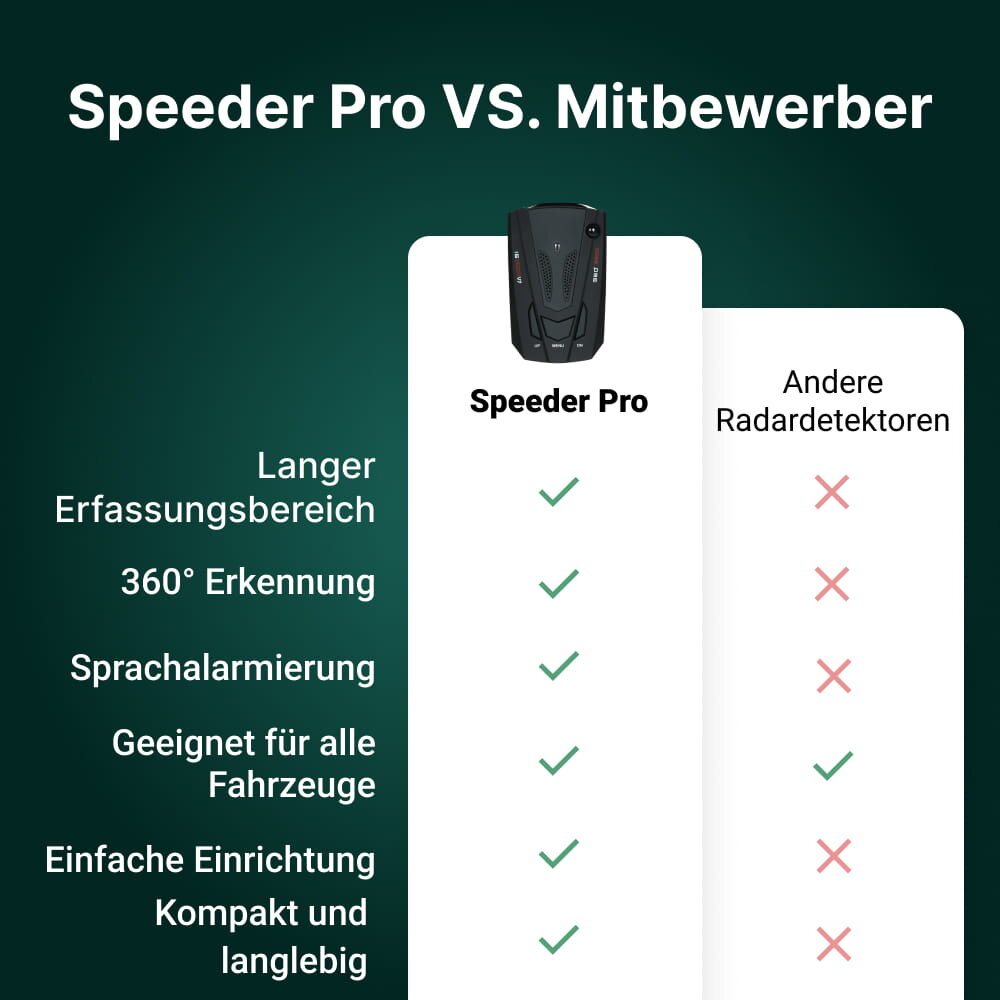 DashOne Pro image