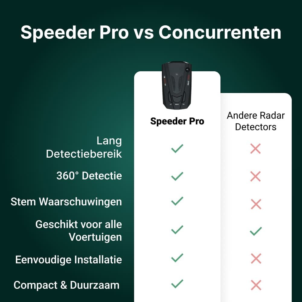 DashOne Pro image