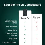 DashOne Pro image